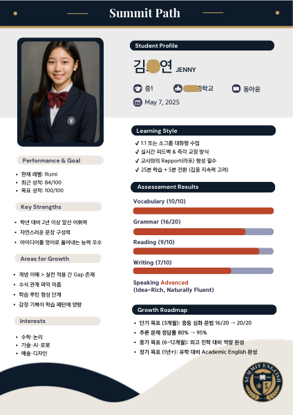 Summit Path 개인 프로파일 예시
