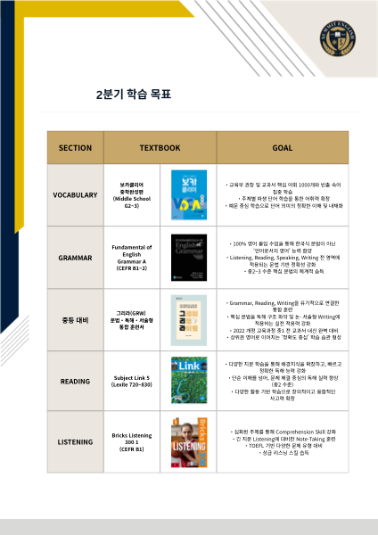 개별 학습 목표 & 교재 선정 예시